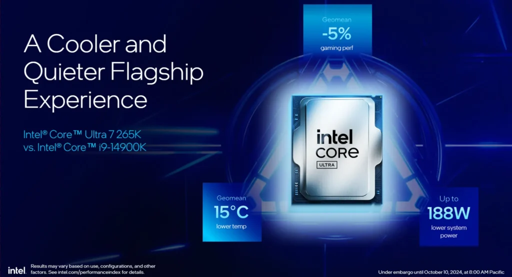 Intel Core Ultra 7 ou Core Ultra 9