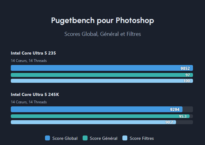 Photoshop
