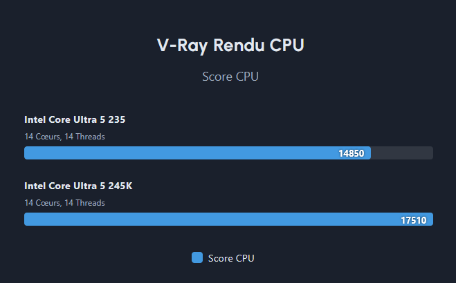 V-Ray